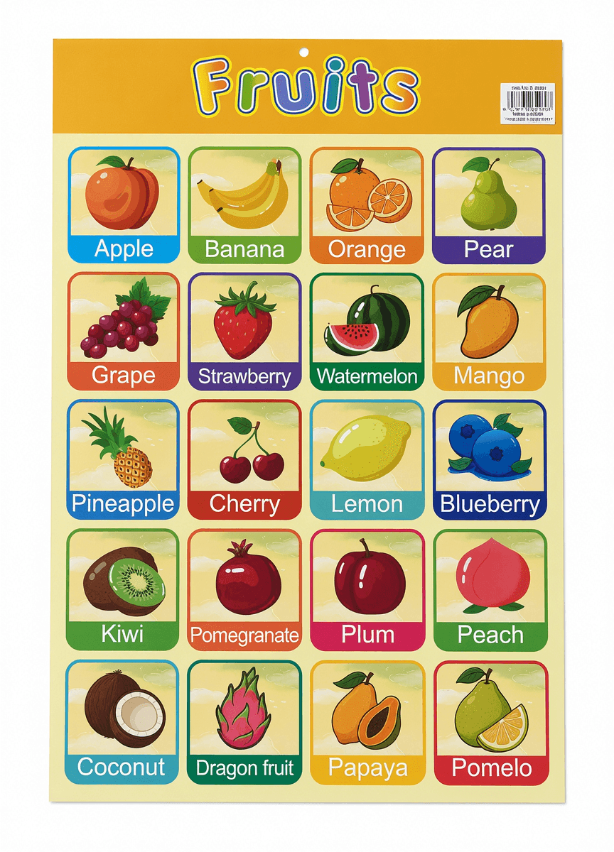 Fruits Educational Wall Chart