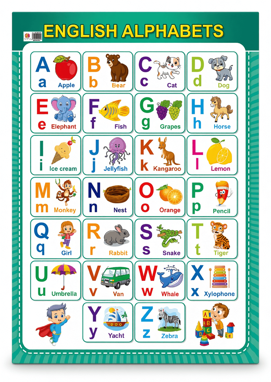 English Alphabet Learning Chart